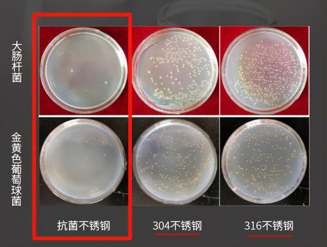 硅胶制品抗菌剂